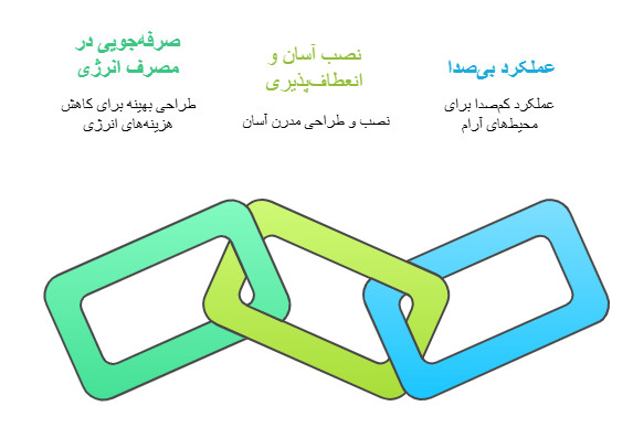 زمینی2